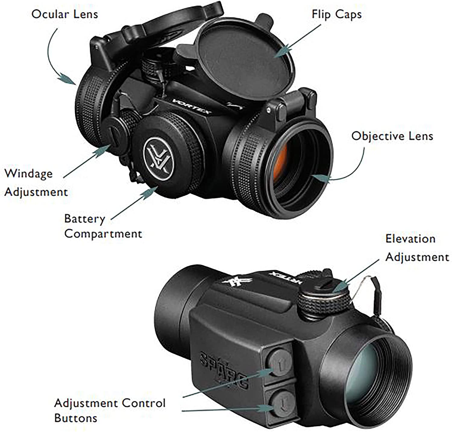 [SFRC] Vortex Sparc II Red Dot Sight | 2 MOA Dot | $229.00 ...